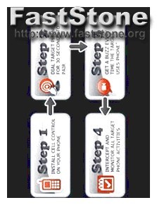 Best Free Spy App for Android 2019